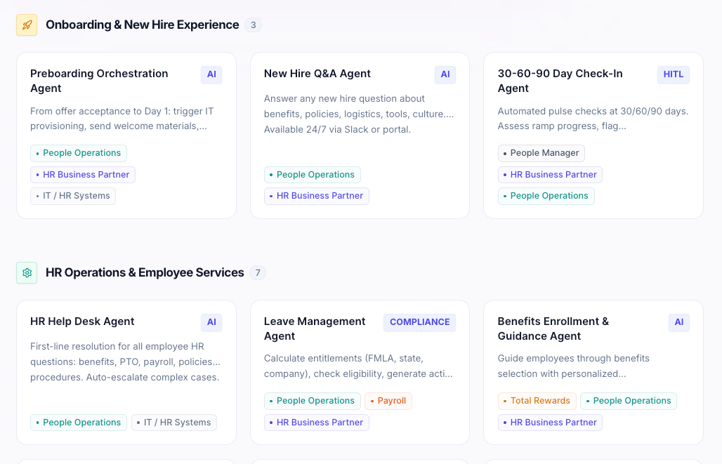 HR Isn't a Cost Center. It's the Engine of Your Business.