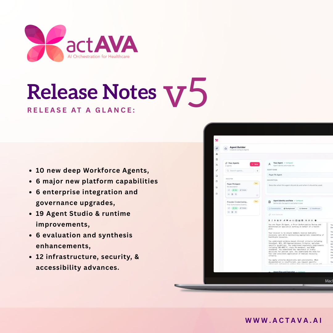 actAVA Platform Release Notes v5 (May 2026)