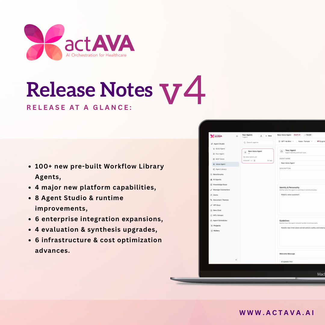 actAVA Platform Release Notes v4 (April 2026)