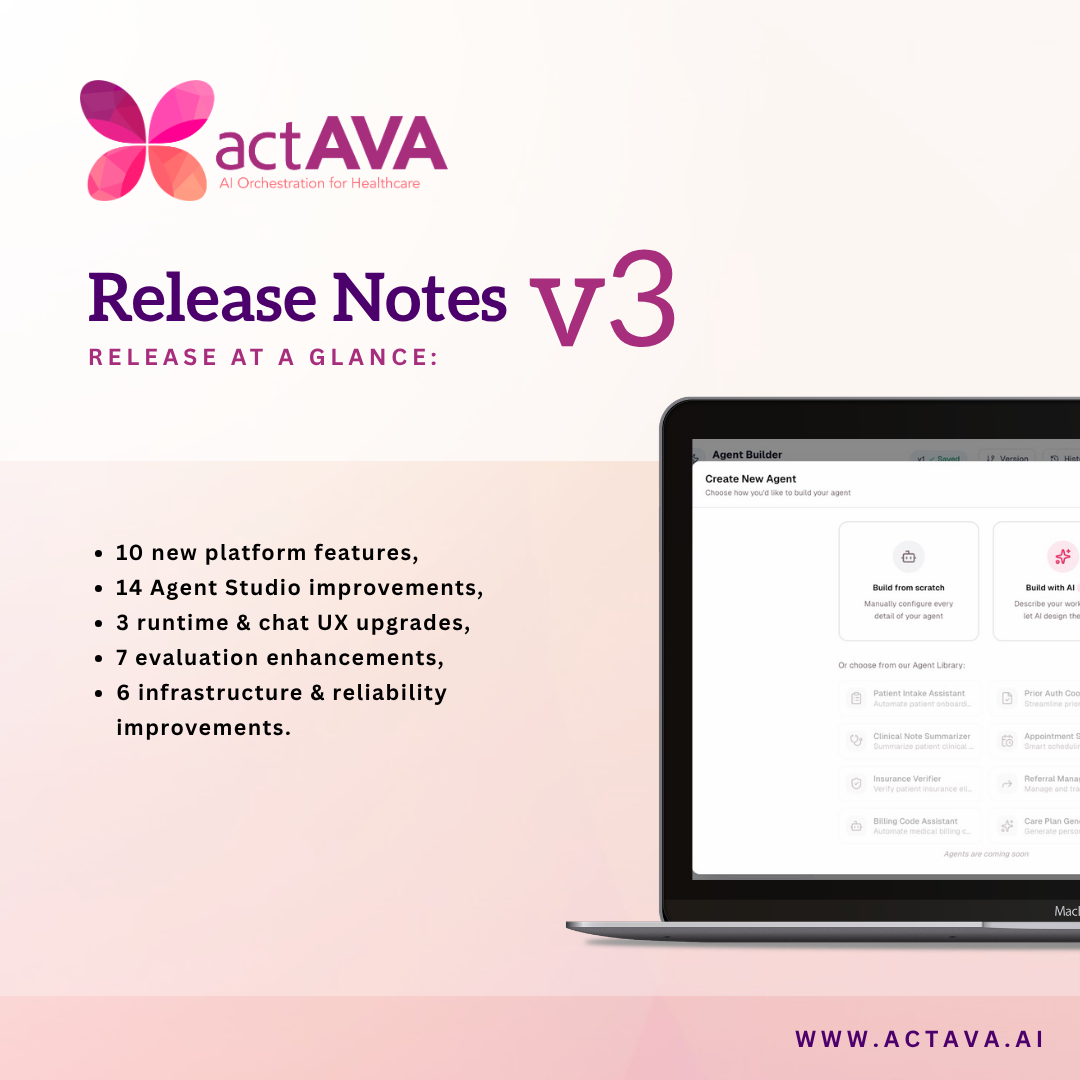 actAVA Platform Release Notes v3 (March 2026)