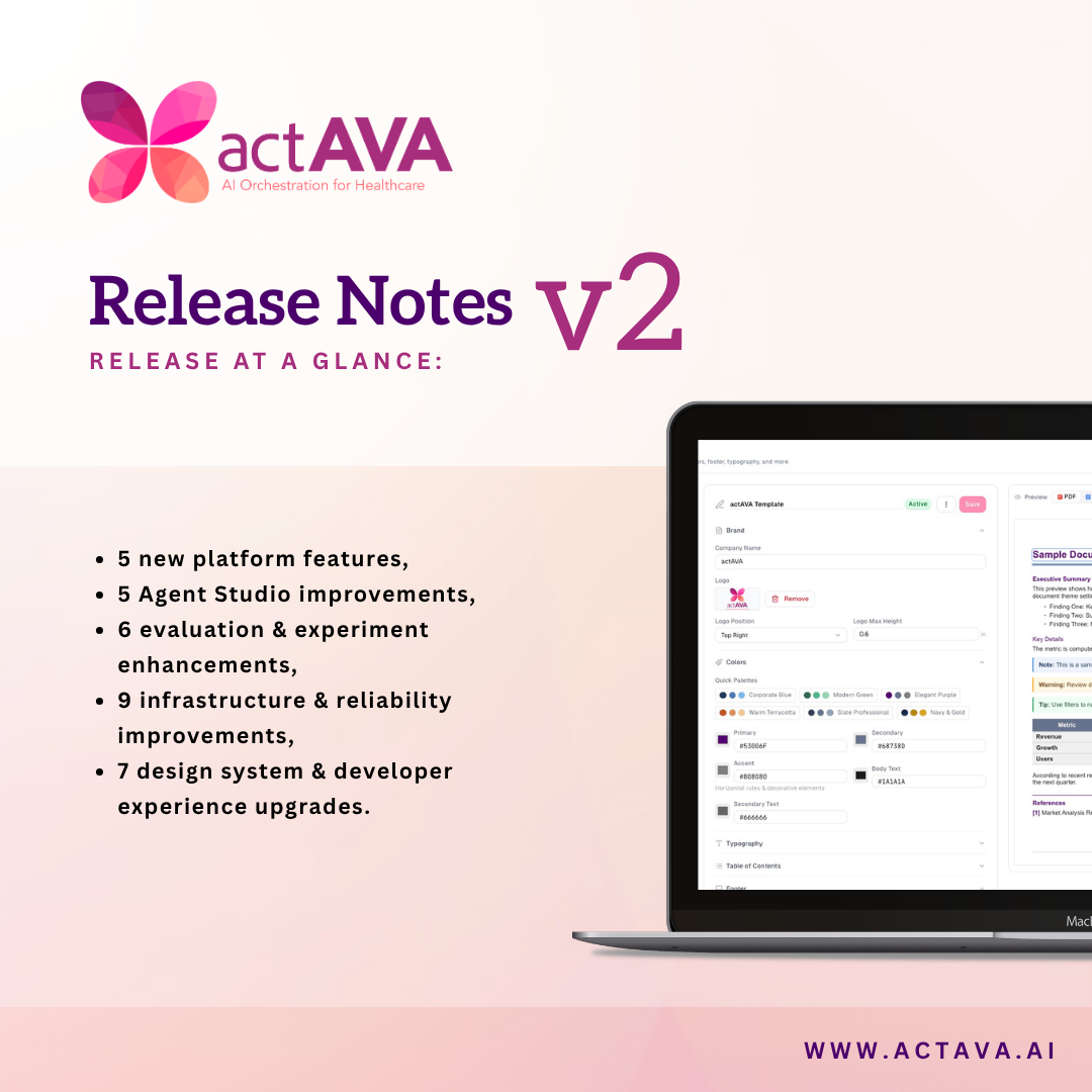 actAVA Platform Release Notes v2 (March 2026)