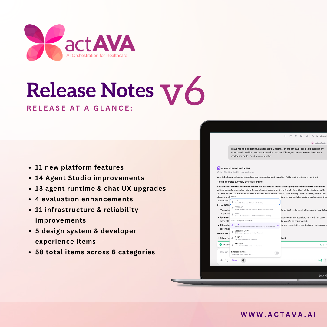 actAVA Platform Release Notes v6 (July 2026)