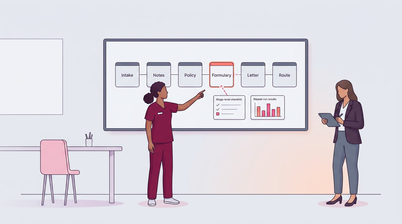 0% End-to-End: What 75 Real Workflows Say About Agent Readiness in Healthcare